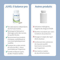 JUVEL-5 balance pro image d’aperçu 6